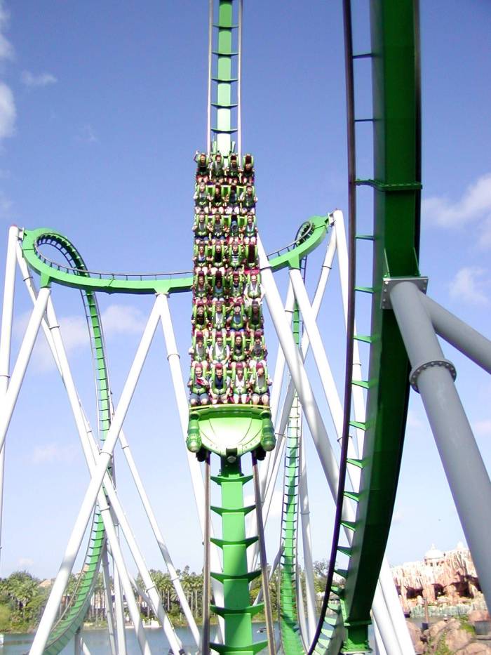 Incredible Hulk, The photo from Islands of Adventure