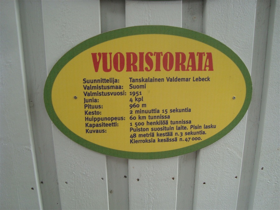 Vuoristorata photo from Linnanmäki